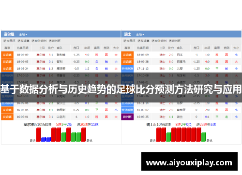 基于数据分析与历史趋势的足球比分预测方法研究与应用