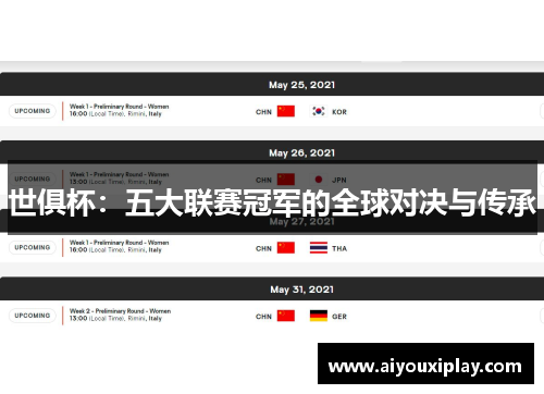 世俱杯：五大联赛冠军的全球对决与传承